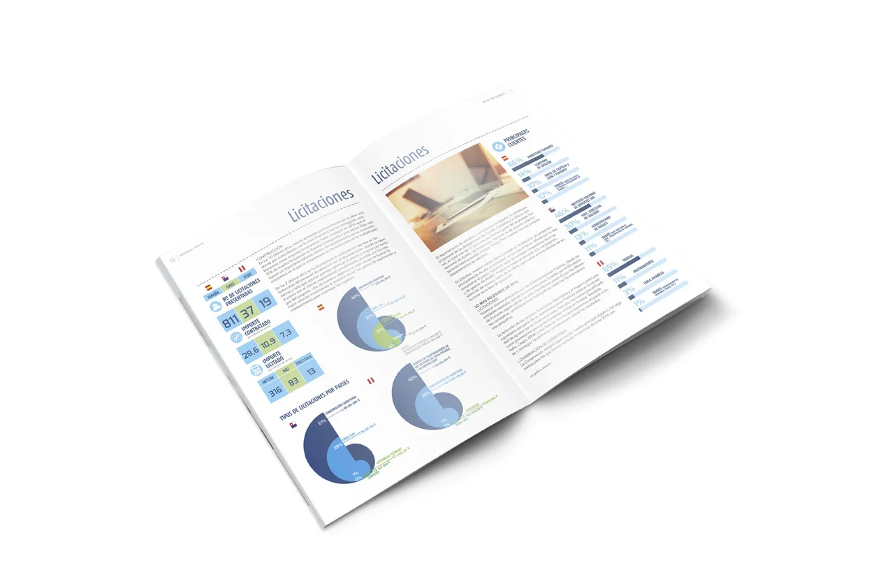isometric+magazine+mockup